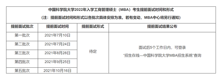 1624250022250765.png 国科大.png