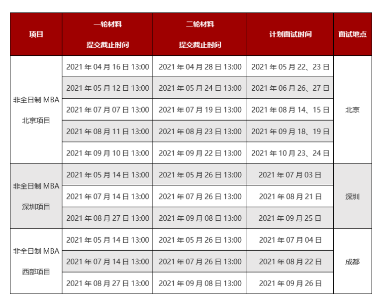 1625369280111613.png image.png