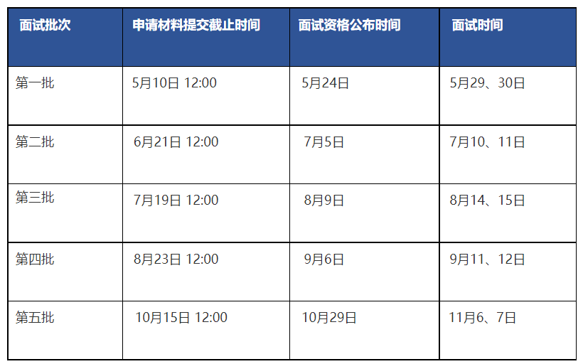 1625367578551197.png image.png