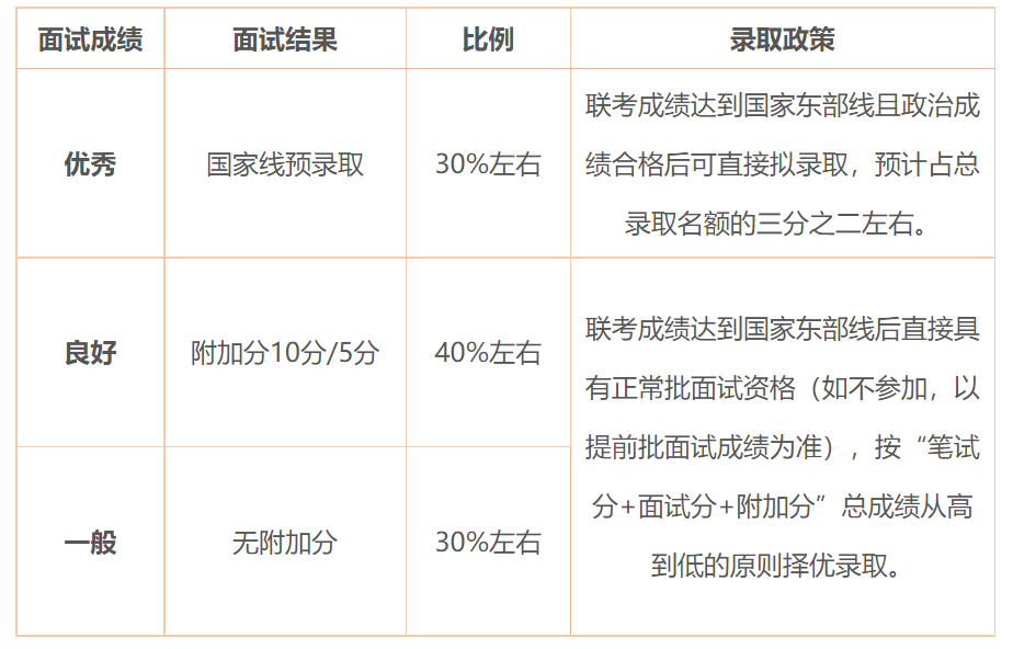 1625390954930500.png image.png