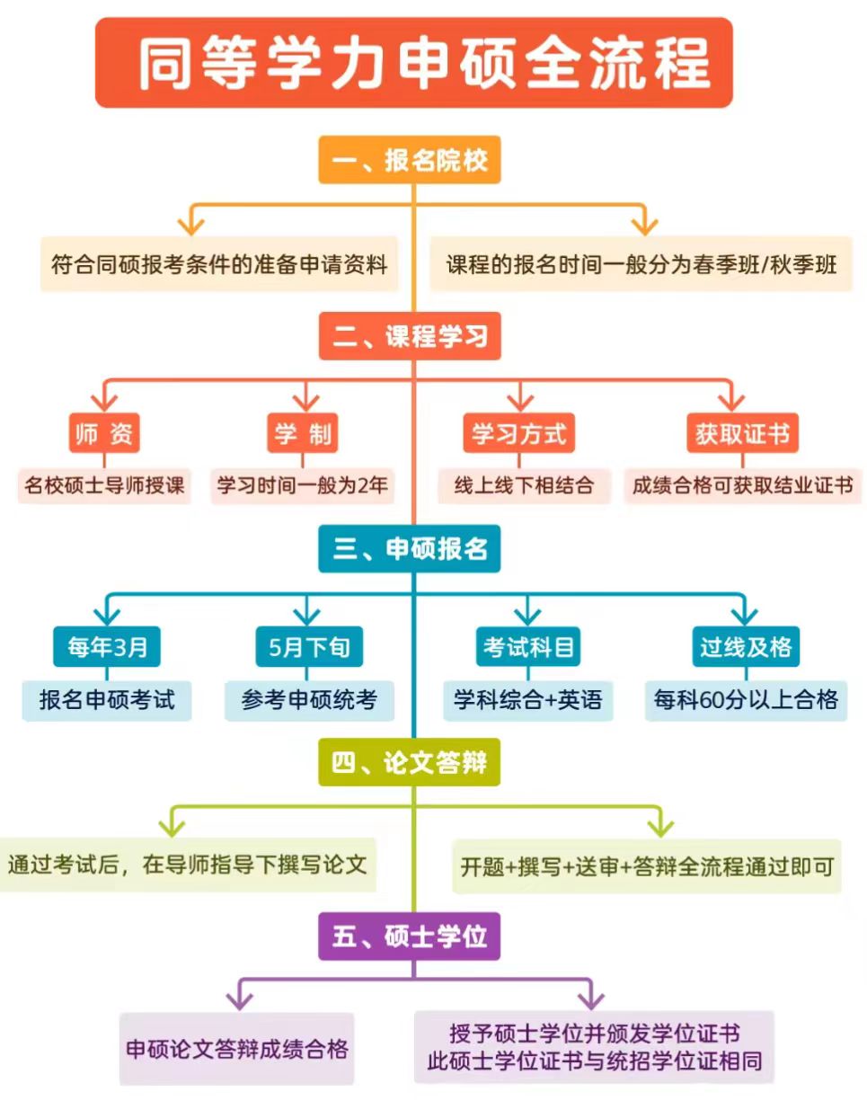 1701241180236297.jpg f94b3065e0351c2a53f1ed2cdbb743f.jpg