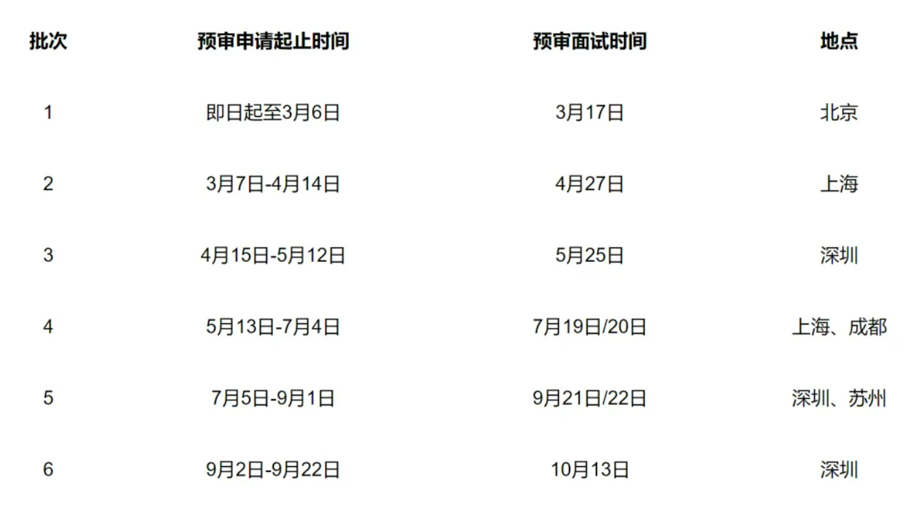 1711426651939909.png image.png