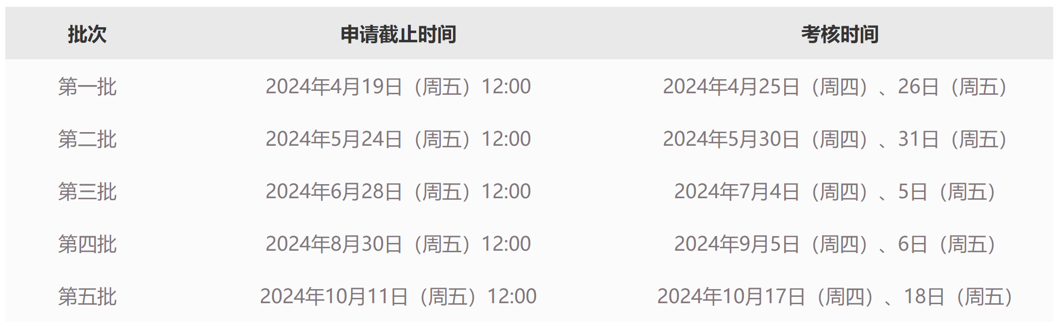 1713841596750273.png image.png