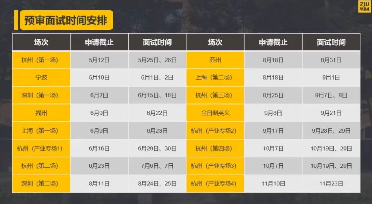 1715174802201856.jpg 浙大.jpg