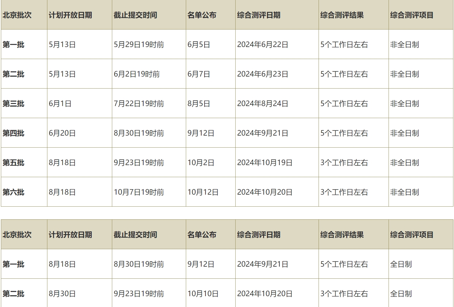 1715839062909598.png 北理MBA.png