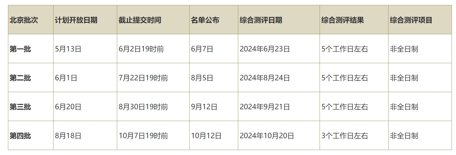 1715839072340587.png 北理EMBA.png