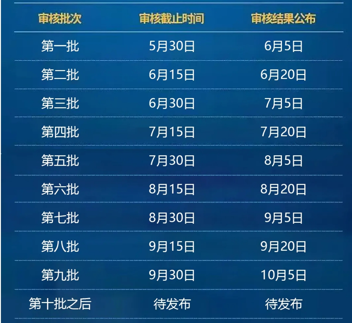 1715839088323862.png 传媒大学MBA.png