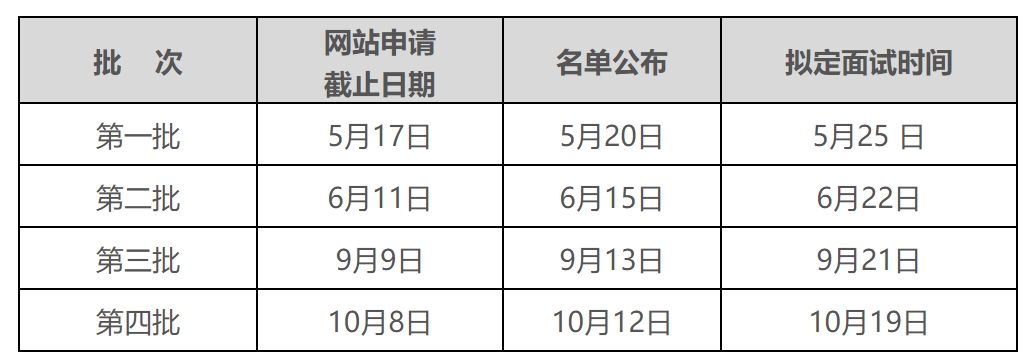 1719232099854601.png 天津大学MBA.png