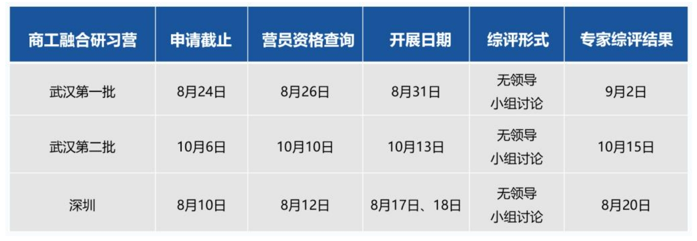 1722221313686364.png 华中科大MBA.png