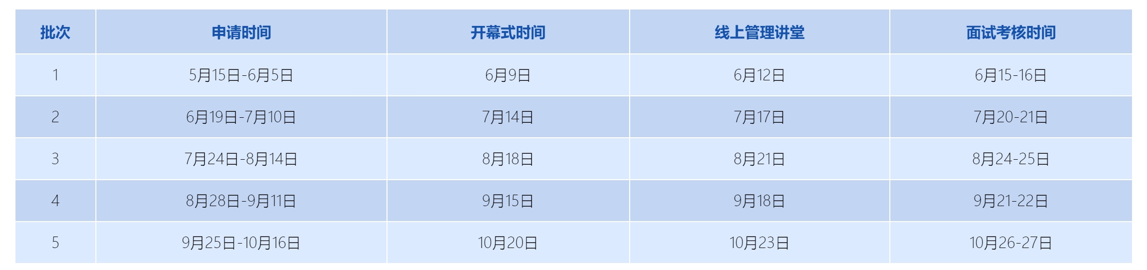 1722221325247326.png 大连理工MBA.png